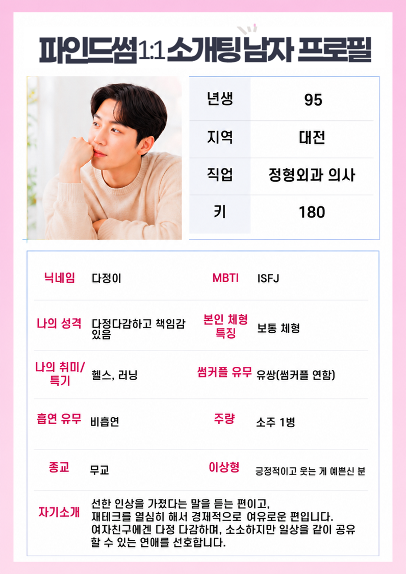 실제 프로필 이미지 예시